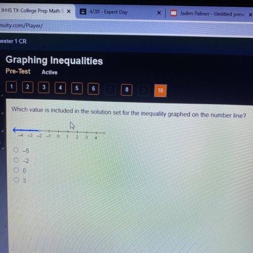 Which value is included in the solution set for the inequality graphed on the number line?

4
3
2
