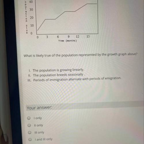 What is likely true of the population represented by the growth graph above?

1. The population is