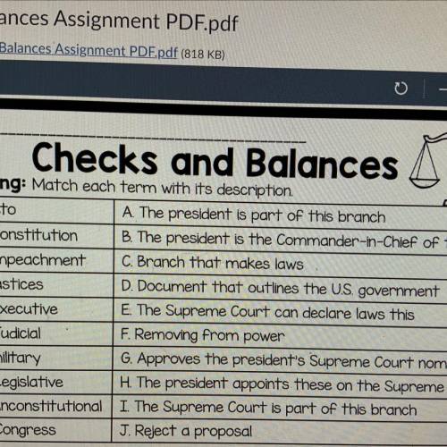 Checks and Balances, Match the definition (Letters) with the word
For example: 1. C you