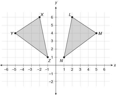 Help!

△LMN is the result of a reflection of ​ △XYZ ​ across the y-axis.
Which angle in the image