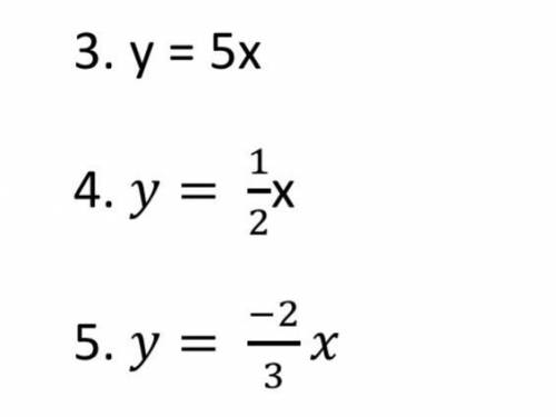 Name the constant of variations(k) for each equation.