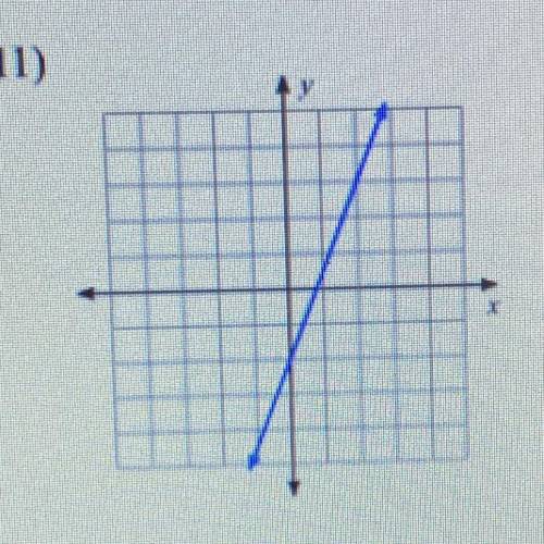 Find the slope (m) and y-intercept (b) of each line.