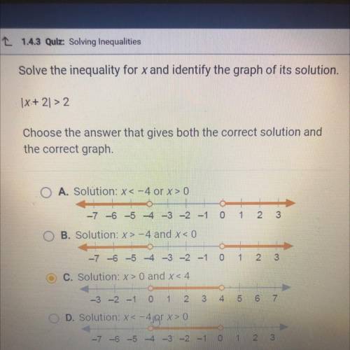 Solve the inequality for X and identify the graph of the solution.

|X +2| > 2 
choose the answ