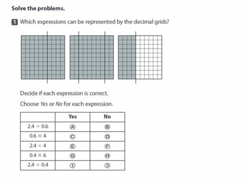 Hello please help! I need this right now and I do not know this!

Which expressions (answer choice