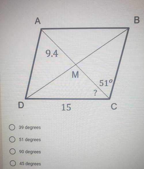 * Given the rhombus find m<ACD​