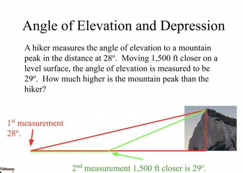 A hiker measures the angle of elevation to a mountain peak in the distance at 28 degrees. Moving 1.