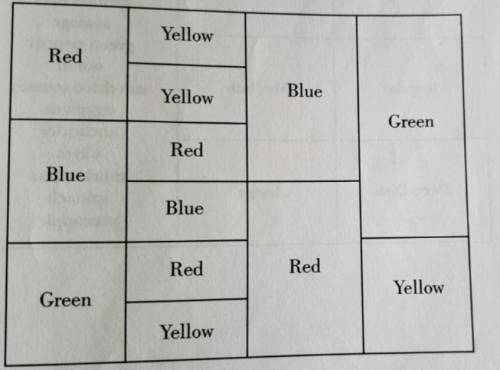 Attached is a game board for a dart game. Four different players each choose one of the colors: red