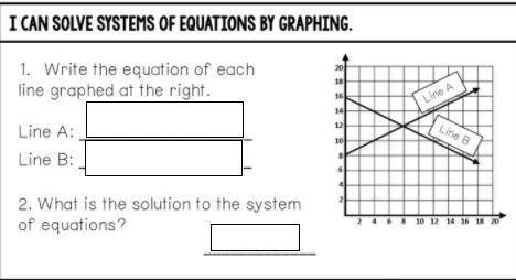 Write the equation of each line graphed at the right.