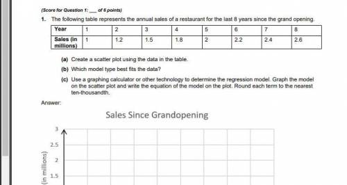PLEASE HELP WILL GIVE BRAINLIST

(a) Create a scatter plot using the data in the table.(b) Which m
