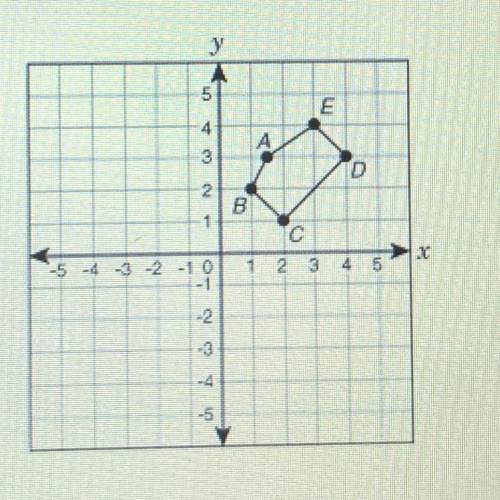 (WILL GIVE BRAINLIEST)The coordinate grid shows a polygon. The figure is dilated

according to the