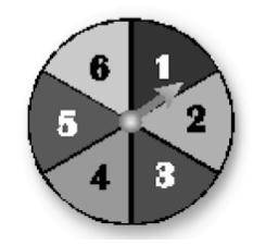 You spin the spinner twice. Find the probability of the event.
Spinning a 3 and then 4