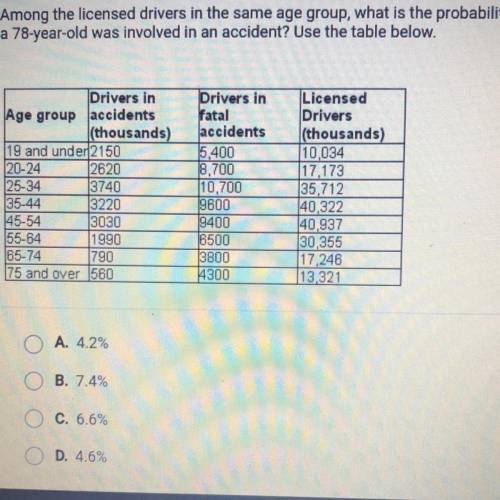 Among the licensed drivers in the same age group, what is the probability that

a 78-year-old was