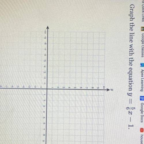 Graph the line with the equation y
-
5/6
X – 1