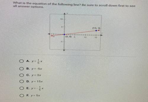 What is the equation of the following line? Be sure to scroll down first to see

all answer option