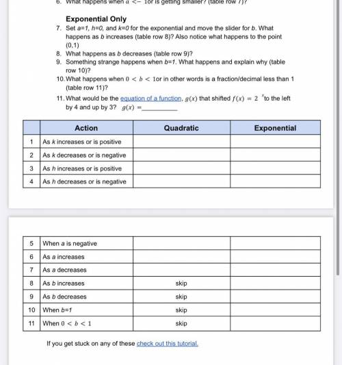 Exponential Translations

Use this Desmos page to compare the translations of exponential equation