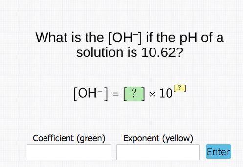 What us the [OH-] if the pH of a solution is 10.62?

[OH-] = ? x 10^?.
Pease Help! I really need t