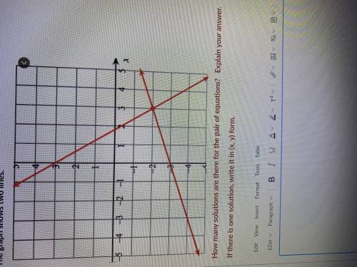 The graph shows two lines help plsssss!!!
