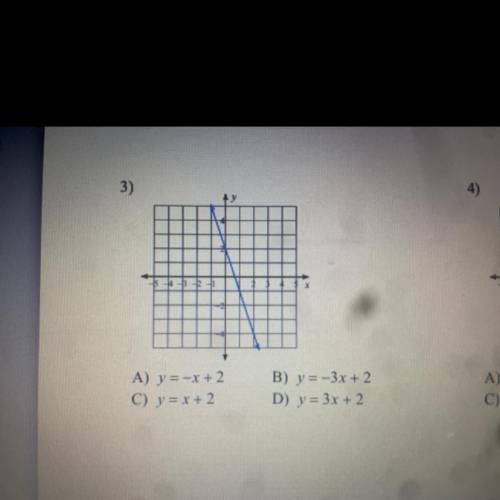 3) WILL MAKE BRAINLIEST 
write the slope-interception form of the equation of each line.