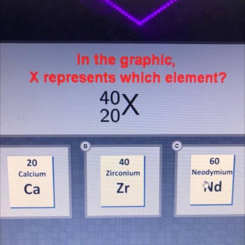 In the graphic,
X represents which element?
40X
20