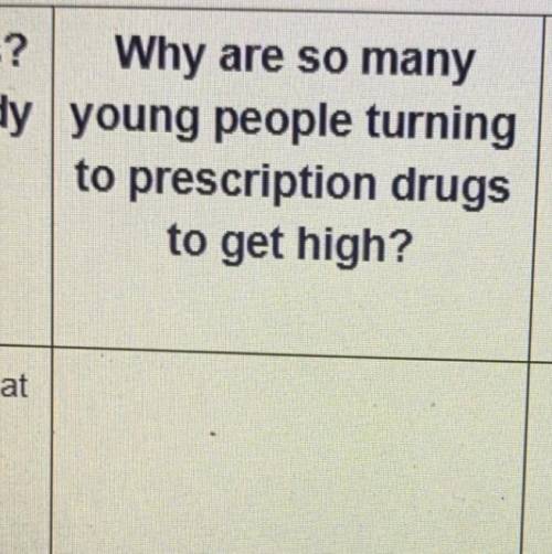 Why are so many young people turning to prescription drugs to get high?