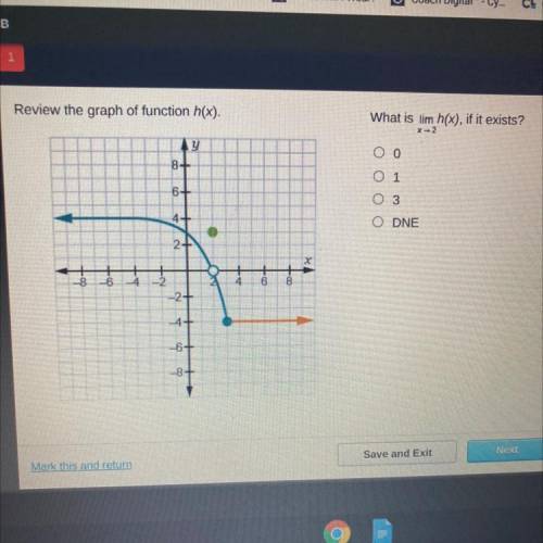 Review the graph of function h(x)