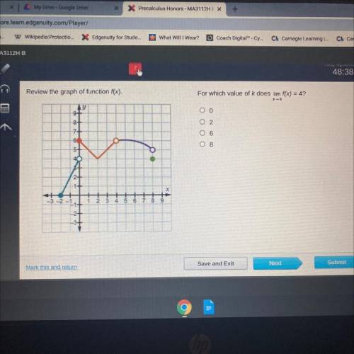 Review the graph of function f(x) X-> k