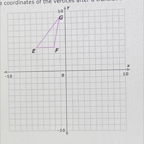 Write the coordinates of the vertices after a translation 7 units right and 9 units down.