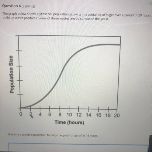 The graph below shows a yeast cell population growing in a container of sugar over a period of 20 h