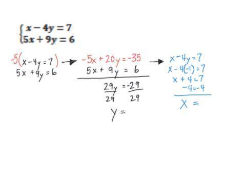 Determine the solution to the system. Explain students steps to solving the systems of equations.