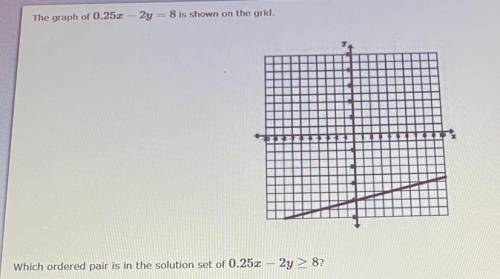 Which ordered pair is in the solution set of 0.25x-2y ≥8?

A.(-4,0)
B.(7,-3)
C.(0,-5)
D.(-3,7)