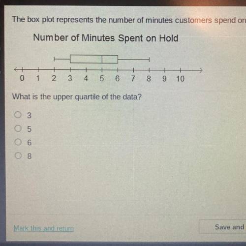 The box plot represents the number of minutes customers spend on bold when calling a company.

Wha
