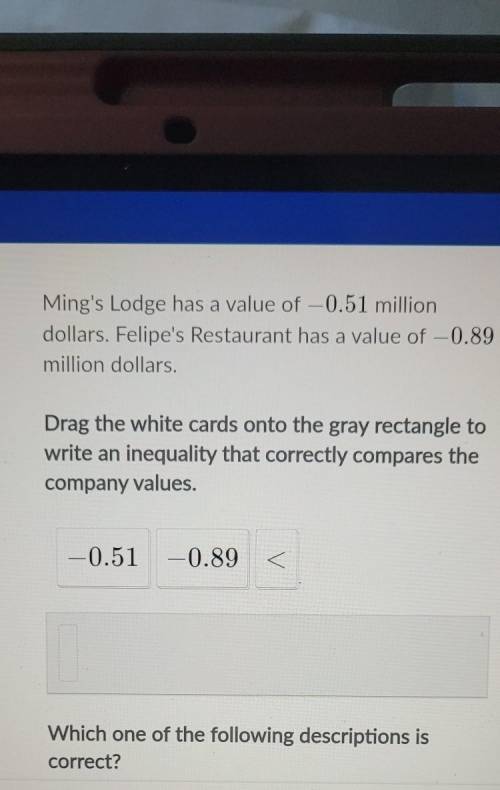 Ming's Lodge has a value of -0.51 million dollars. Felipe's Restaurant has a value of -0.89 million
