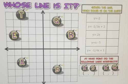 Graph the line which bomb is on the line?​