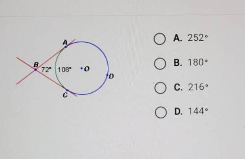 In the diagram below, AB and BC are tangent to 0. What is the measure of ADC?

A.252°B.180°C.216°D
