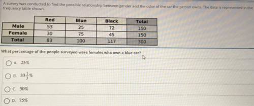 Good morning people PLEASE PLEASE CAN SOMEONE GIVE ME THE ANSWER TO THIS PERCENTAGE QUESTION ON MY