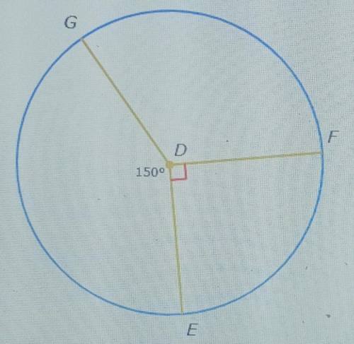 What is m<FDG? Parts of a circle and central angles​