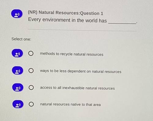 (NR) Natural Resources:Question 1
Every environment in the world has