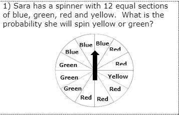 Sara has a spinner with 12 equal sections of blue, green, red and yellow. What is the probability s