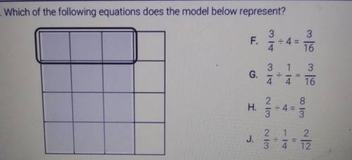 Which of the following does the model below represent? (Model and answer choices are in the picture