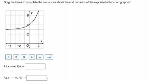 Need help, ASAP

Drag the items to complete the sentences about the end behavior of the exponentia