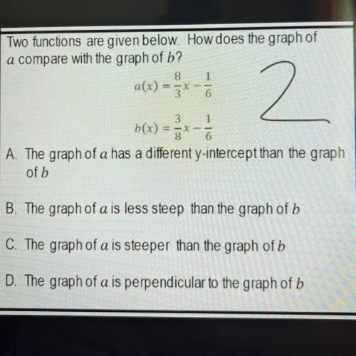 Two functions are given below. How does the graph of

a compare with the graph of b?
PLEASE HELP!!