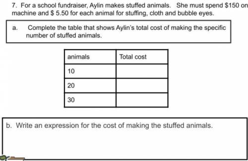 School fundraiser, Aylin makes stuffed animals. She must spend $150 on a sewing machine and 5.50 fo