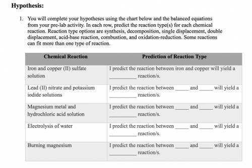 Predict the reaction type(s) for each chemical reaction.