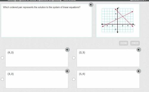 Which ordered pair represents the solution to the system of linear equations?