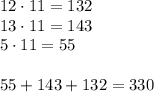 12\cdot11=132\\13\cdot11=143\\5\cdot11=55\\\\55+143+132=330