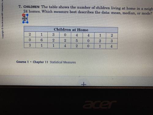 the table shows the number of children living at home in neighborhood of 24 homes. Which measure be