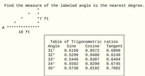 Find the measure of the labeled angle to the nearest degree.

sin ∠R= 7/10
Thats what i understood