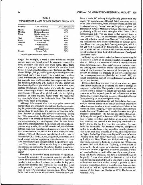 On page 2 of the article “Weak Signals Versus Strong Paradigms” (by C.K. Prahalad), the author list