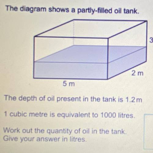 The diagram shows a partly-filled oil tank.

3 m
2 m
5 m
the depth of oil present in the tank is 1
