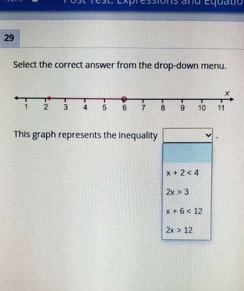 This graph represents the inequality

Answers:x + 2 < 4 2x > 3x + 6 < 12 2x > 12​
